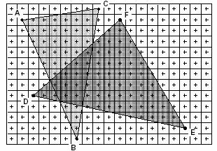 Displa Modeling Transformations Illumination (Shading) Viewing Transformation (Perspective / Orthographic) Clipping Rasteriação Cluter & Durand, MIT