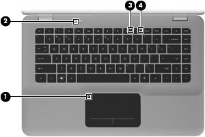 Luzes Componente Descrição (1) Luz do TouchPad Âmbar: O TouchPad está desativado. Apagada: O TouchPad está ativado. (2) Luz de alimentação Branca: O computador está ligado.