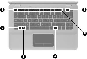 Teclas Componente Descrição (1) Tecla esc Exibe informações do sistema quando pressionada em conjunto com a tecla fn.