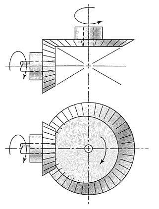 16 forma que o dente deixe de ser reto, formando assim um arco circular (SHIGLEY,2005), a Figura 5 traz um exemplo típico para esse tipo de conjunto.