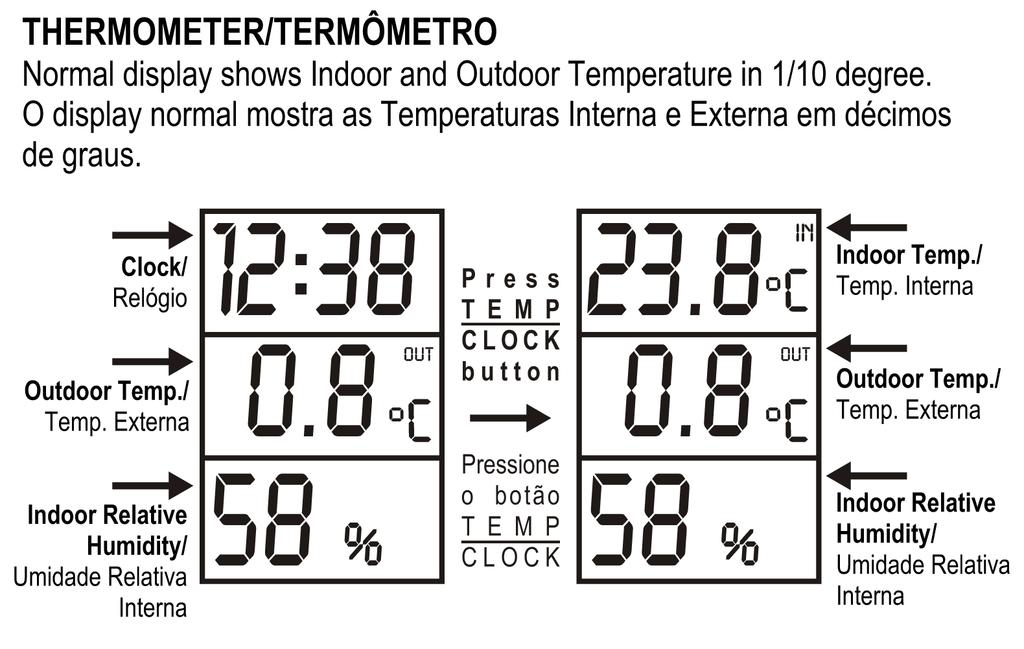 6) OPERAÇÃO A. Ligando o Instrumento O instrumento liga automaticamente após a instalação da bateria. B.