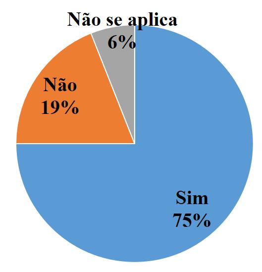 NOS ANOS RECENTES (2014/2015), A EMPRESA BUSCOU