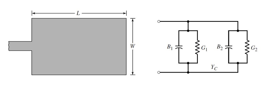 34 Calculamos a espessura W 0 da linha de transmissão de impedância Z 0 = 50 Ω, assumindo que W 0 > h Z 0 = 120π [ ( )] (3.