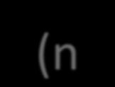 O valor de ˆ fca portanto completamente determnado por um únco número, o valor de b. Este, por sua vez, é uma varável aleatóra, já que depende das respostas obtdas expermentalmente.