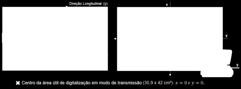 53 Desta forma, realizou-se uma análise do perfil lateral considerando o uso de duas versões da frame 1 (figura 4.13), uma, transparente (acetato) e outra opaca (cartolina preta).