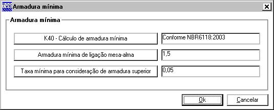 A armadura mínima de ligação mesa-alma, definida em cm2/m, será usada na verificação dos apoios.