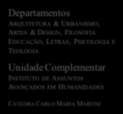 Língua Portuguesa e respectivas Literaturas v Mídia Digital v Moda Departamentos Alguns cursos oferecem diploma