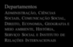 Ciências Sociais (Sociologia) v Geografia v Administração de Empresas M/D v Administração de Empresas M* v Arquitetura - M v