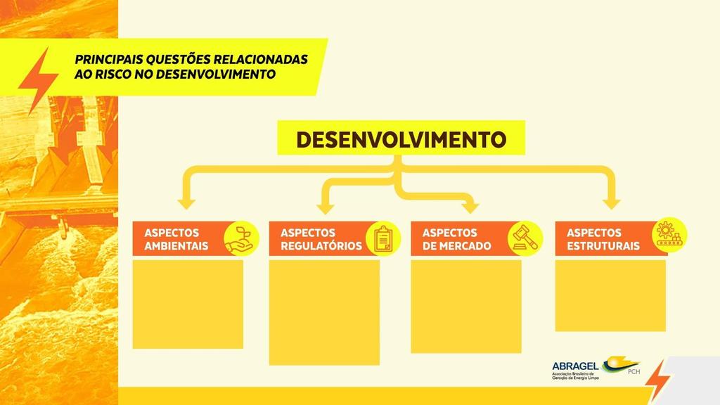 Mudanças de regras; Regras Novas; Ministério Público; Recursos Hídricos.