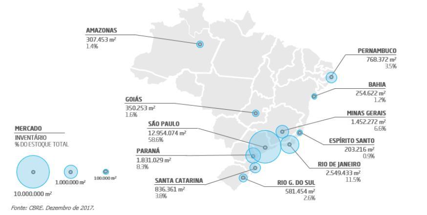 VISÃO GERAL SOBRE O CENÁRIO MACROECONÔMICO, MERCADO LOGÍSTICO E INDÚSTRIA DE FUNDOS DE INVESTIMENTO IMOBILIÁRIO Abaixo, estão indicados os principais centros logísticos do Brasil e suas respectivas