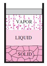 Equilíbrio entre fases: vapor-líquidasólida Ponto triplo: estado no qual