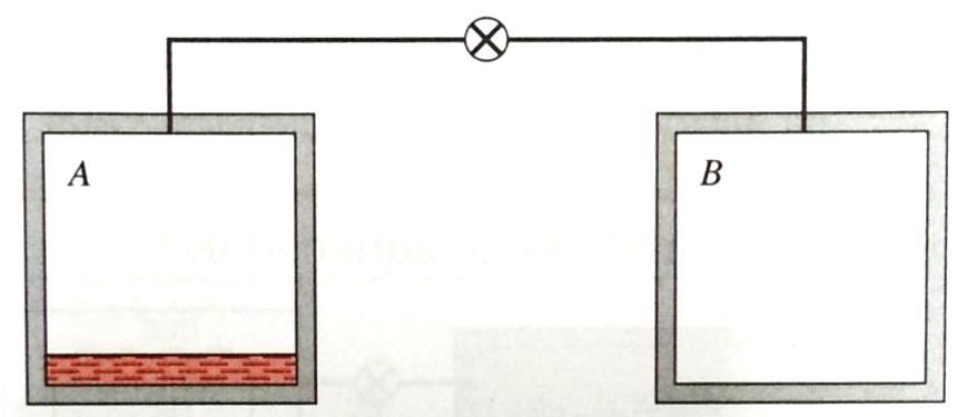 Exercício 3.113 Considere os dois tanques, A e B, conectados com uma tubulação com válvula (veja a Figura).