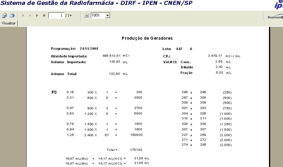 1.6.6. Imprimir a folha de distribuição de Geradores Ver a figura do