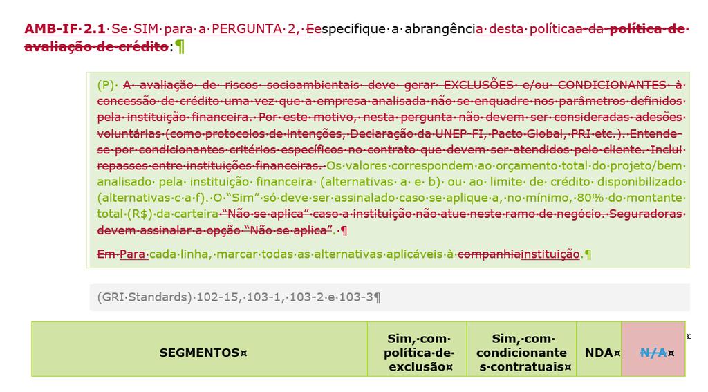 Dimensão Ambiental IF adequação inserção de