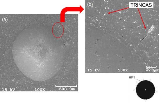 A Figura 5 apresenta a uma micrografia obtida por microscopia eletrônica de varredura de uma indentação Rockwell C na amostra nitredada + filme.