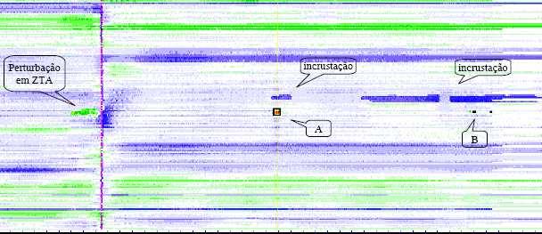 22 Janvrot (2008d) também desenvolveu algoritmos de delimitação das áreas com perda de espessura o qual indica largura e comprimento das áreas a partir da agrupamento de sinais dos sensores.