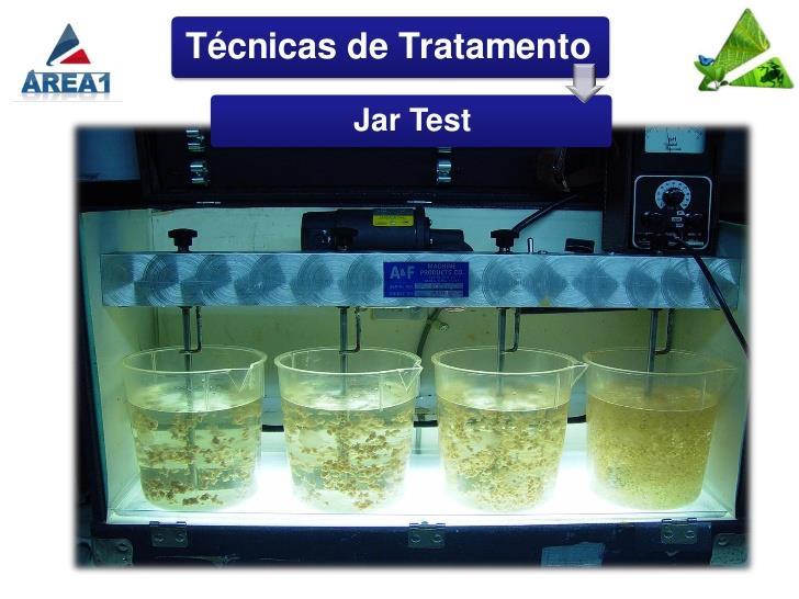 Análises físico-químicas da água Titulométricas: alcalinidade, gás carbônico livre, cloretos, dureza total, ph Dureza: é a propriedade relacionada com a concentração de íons de determinados minerais