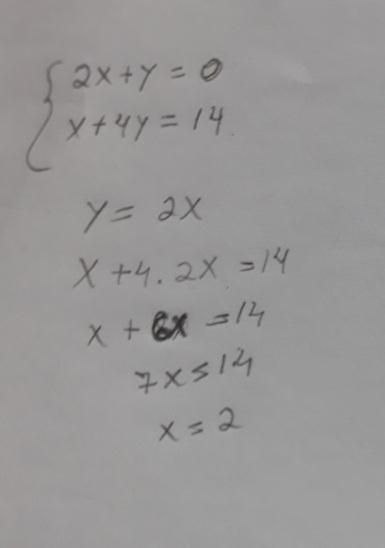 80 nível de partida melhorou a leitura e a maneira de interpretação do problema, pois extraiu elementos importantes para elaborar o modelo, porém não foi suficiente para elaborar corretamente, mas