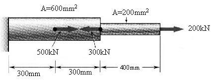 2.4 Lei de Hooke 2.4.1 Numa barra de alumínio de 12mm de diâmetro são feitas duas marcas distanciadas de 250mm.