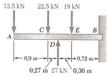 e) f) g) h) i) j) l=3m, e