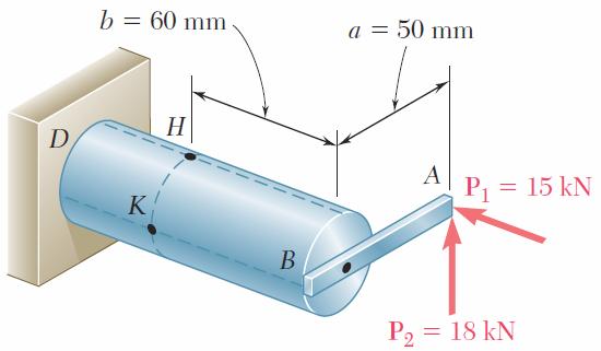 4.6 Flexão Composta com Torção 4.6.1 Trace o estado de tensão e o Círculo de Mohr do ponto K da Figura 4.26. (slide) Figura 4.26 4.6.2 Trace o estado de tensão do ponto A da Figura 4.