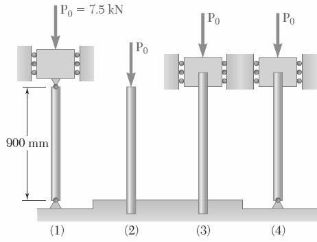 6. Instabilidade estrutural - Flambagem 6.1.1 Quais são as cargas máximas axiais de compressão que podem ser aplicadas a dois tubos em liga de alumínio. As suas extremidades permitem rotação livre.