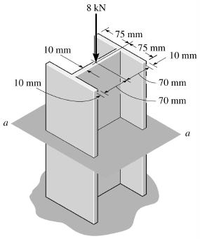 2. Elasticidade linear 2.1 Carregamento Axial - Tensão normal 2.1.1 A coluna da Figura 2.1 está submetida a uma força axial de 8 kn no seu topo.