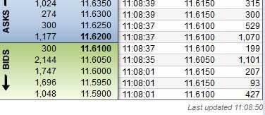 Euronext e um