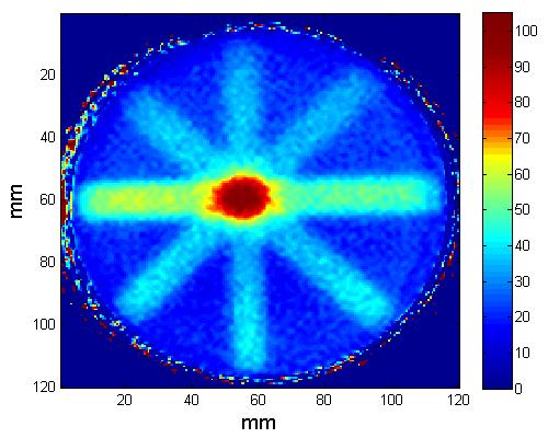 central do volume. Como mostrado na Figura 54, a máxima diferença encontrada foi de 0,60 % a 0,55 cm do centro do campo, posição aproximada da metade do campo de radiação.