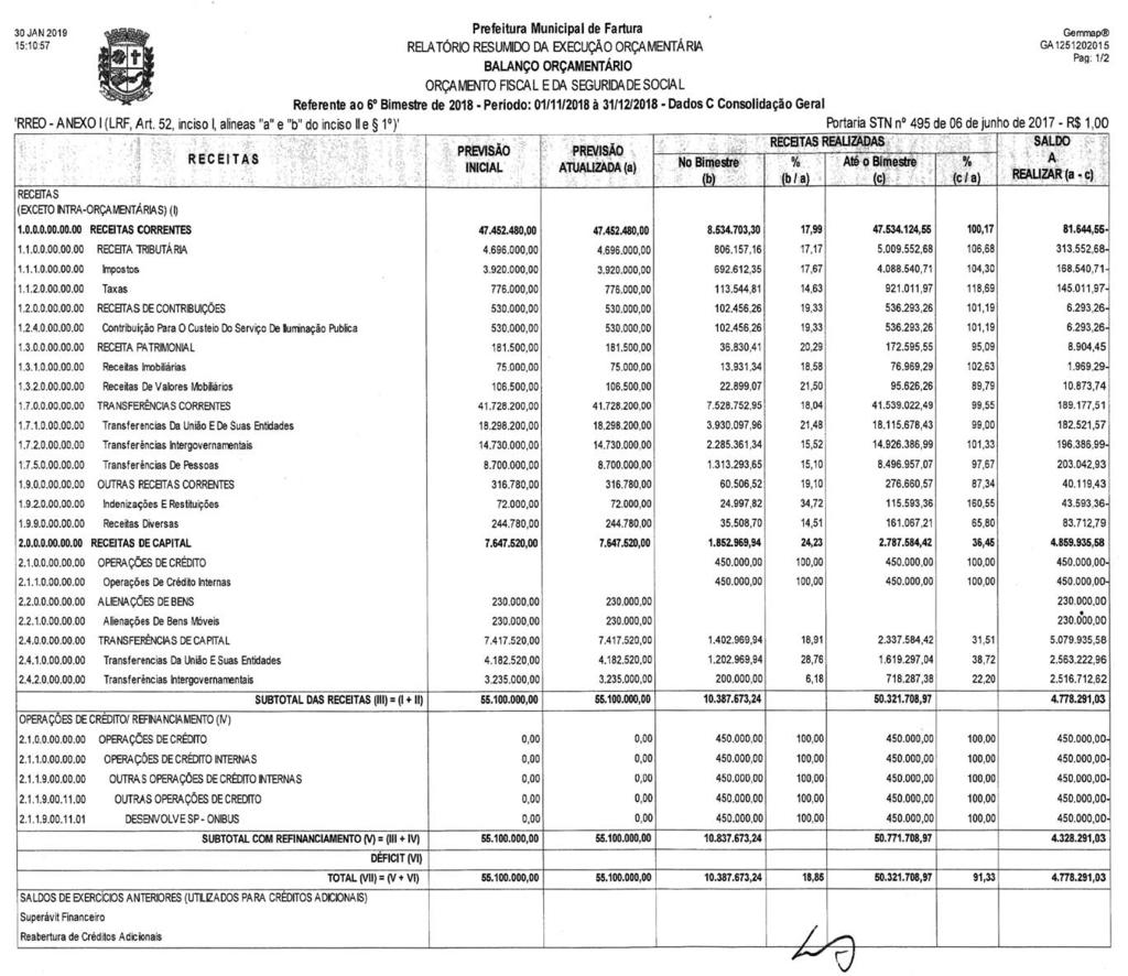 : 01/19 CONTRATADO: SUPRA ACESSORIOS DE INFORMATICA EIRELI ME VALOR GLOBAL CONTRATUAL: R$ 6.145,39. VIG.: 12 (DOZE) MESES. CONTR.: 02/19 CONTRATADO: KLEBER ARRABAÇA BARBOSA - EPP VALOR GLOBAL CONTRATUAL: R$ 17.