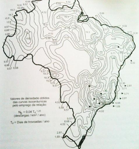 Figura 2-4 Mapa de densidade de descargas no Brasil [1]. Existem diferentes funções para a definição dos parâmetros característicos das descargas atmosféricas.