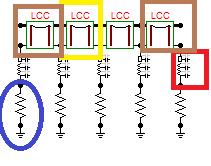 A Figura 4-4mostra a divisão da LT em seções, cada LCC representa a linha de transmissão de um vão de 300 m. Percebe-se que o círculo mostra a representação da resistência de aterramento.