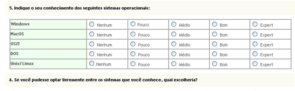 Capítulo 3 Procedimentos Metodológicos 29 Figura 1 Questionário final. 3.1.2 Dados obtidos através do questionário Tabela 1 - Distribuição das idades das pessoas que responderam ao questionário (números absolutos).