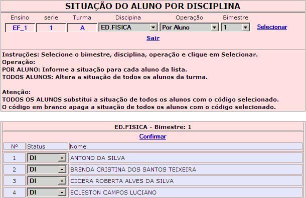 Altere a situação de cada aluno da classe. Por Disciplina, Aluno e Bimestre: Altere a situação de todos os alunos da classe.