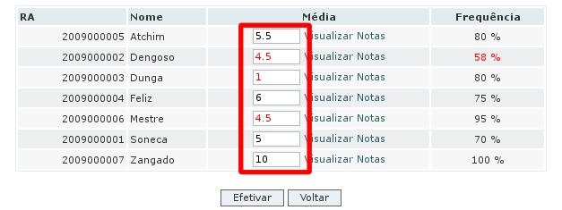 1-Efetivar lançando manualmente as notas 1. Clique em Efetivar 2. Entre com as notas dos aluno.