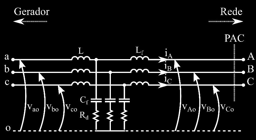 2.3.1 Modelo Dinâmico do Lado CA do VSC A Figura 6 mostra o diagrama esquemático do lado CA do VSC, composto basicamente pelo filtro LCL, e a nomeclatura utilizada para as tensões e correntes.