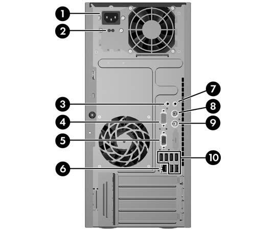 Componentes do painel posterior Tabela 1-3 Componentes do painel posterior 1 Conector do cabo de alimentação 6 Conector de rede RJ-45 2 Interruptor de selecção da tensão 7 Conector de saída de linha