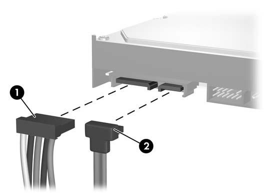 3. Ligue os cabos de alimentação (1) e de dados (2) à parte posterior da unidade de disco rígido.