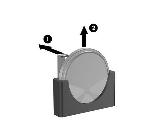 Puxe o grampo (1) que segura a bateria, e retire-a (2). b. Insira a nova bateria e coloque o grampo na posição inicial.