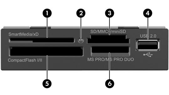 Componentes do leitor de cartões multimédia O leitor de cartões multimédia é um dispositivo óptico disponível apenas em alguns modelos.