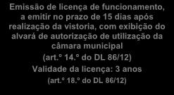 Recintos com Diversões Aquáticas Licença de Funcionamento (Obra concluída) Promotor/ Requerente Pedido de emissão de licença de funcionamento, em requerimento