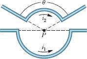 conduz uma corrente i 2 = 2i 1 e inclui um arco de circunferência com 4,0 cm de raio e centro também no ponto P, que subtende um ângulo de 120 o.