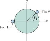 Figura 29-60 Problema 32. 33 A Fig.