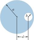 Figura 29-80 Problema 73. 74 O módulo do campo magnético a 88,0 cm do eixo de um fio retilíneo, longo, é 7,30 μt. Determine a corrente no fio. 75 A Fig.