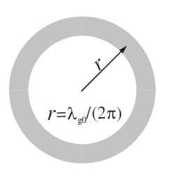 2 Geometria matrioska A geometria matrioska aplicada nesta dissertação é implementada utilizando uma microfita, com substrato de altura h e constante dielétrica ε r.