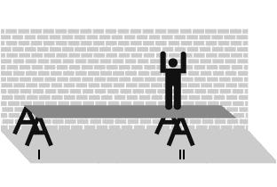 16. (Uff) Para realizar reparos na parte mais alta de um muro, um operário, com 7,0 x 10 N de peso, montou um andaime, apoiando uma tábua homogênea com 6,0 m de comprimento e 2,8 x 10 N de peso,