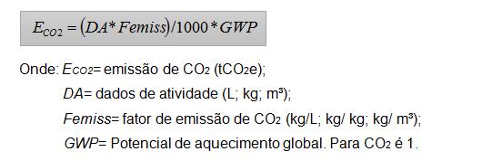 6/04/2018 16:48 Página: 11 de. 22 Equação 2 Equação 3 Os fatores de emissão utilizados estão relacionados na tabela 1 e na tabela 2.
