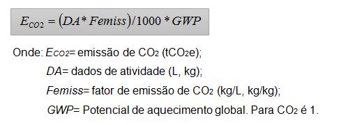 6/04/2018 16:48 Página: 12 de. 22 Tabela 2:Fatores de emissão (kg/t) dos gases CO2, CH4 e N2O para combustão estacionária no setor comercial ou institucional para o combustível: GLP.