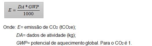 6/04/2018 16:48 Página: 14 de. 22 20.2.3 Fugitivas A metodologia de quantificação segue o padrão IPCC 2006.