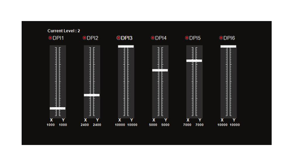 DEFENDER GAMING MOUSE 7. DPI Functions In DPI Functions (DPI Setting) set at each DPI level the sensitivity.